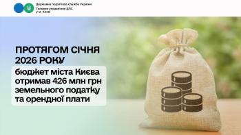 Протягом січня 2026 року бюджет міста Києва отримав 426 млн грн земельного податку та орендної плати