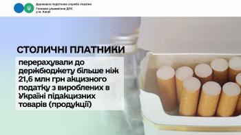 Cтоличні платники перерахували до держбюджету більш ніж 21,6 млн грн акцизного податку з вироблених в Україні підакцизних товарів (продукції) 