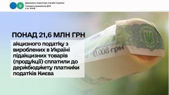 Понад 21,6 млн грн акцизного податку з вироблених в Україні підакцизних товарів (продукції) сплатили до держбюджету платники податків Києва 