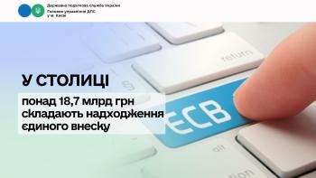 У столиці понад 18,7 млрд грн складають надходження єдиного внеску  