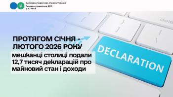 Протягом січня – лютого 2026 року мешканці столиці подали 12,7 тисяч декларацій про майновий стан і доходи