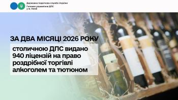 За два місяці 2026 року столичною ДПС видано 940 ліцензій на право роздрібної торгівлі алкоголем та тютюном 