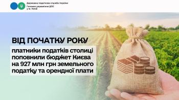 Від початку року платники податків столиці поповнили бюджет Києва  на 927 млн грн земельного податку та орендної плати