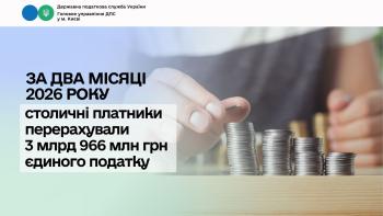 За два місяці 2026 року столичні платники  перерахували 3 млрд 966 млн грн єдиного податку