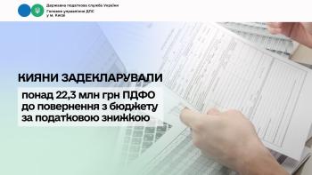 Кияни задекларували понад 22,3 млн грн ПДФО до повернення з бюджету за податковою знижкою