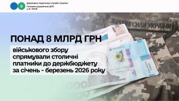 Понад 8 млрд грн військового збору спрямували столичні платники до держбюджету за січень – березень 2026 року