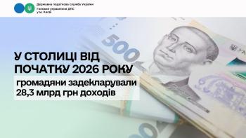 У столиці від початку 2026 року громадяни задекларували 28,3 млрд грн доходів