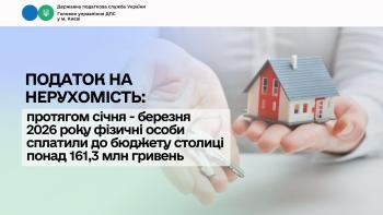 Податок на нерухомість: протягом січня – березня 2026 року фізичні особи сплатили до бюджету столиці понад 161,3 млн гривень 