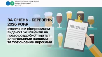 За січень – березень 2026 року столичним підприємцям видано 1 570 ліцензій на право роздрібної торгівлі алкогольними напоями та тютюновими виробами 