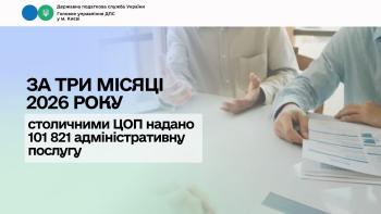 За три місяці 2026 року столичними ЦОП надано 101 821 адміністративну послугу