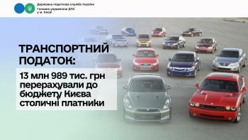 Транспортний податок: 13 млн 989 тис. грн перерахували до бюджету Києва столичні платники 