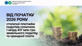 Від початку 2026 року столичні платники податків сплатили 1 млрд 437 млн грн земельного податку та орендної плати