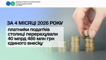 За 4 місяці 2026 року платники податків столиці  перерахували 40 млрд 486 млн грн єдиного внеску 
