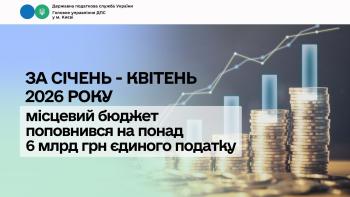 За січень – квітень 2026 року місцевий бюджет  поповнився на понад 6 млрд грн єдиного податку 