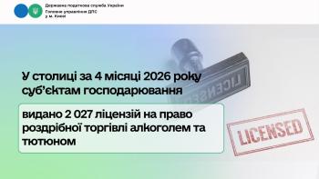 У столиці за 4 місяці 2026 року суб’єктам господарювання видано  2 027 ліцензій на право роздрібної торгівлі алкоголем та тютюном 