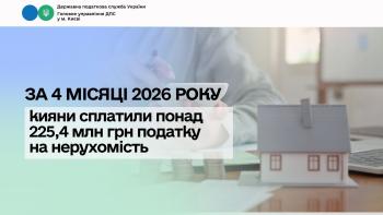 За 4 місяці 2026 року кияни сплатили понад 225,4 млн грн податку на нерухомість 