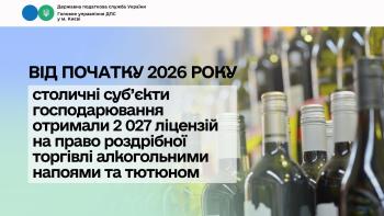 Від початку 2026 року столичні суб’єкти господарювання отримали 2 027 ліцензій на право роздрібної торгівлі алкогольними напоями та тютюном