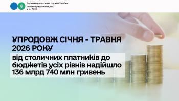 Упродовж січня – травня 2026 року від столичних платників до бюджетів усіх рівнів надійшло 136 млрд 740 млн гривень