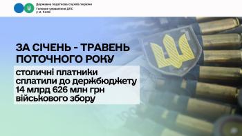 За січень – травень поточного року столичні платники сплатили до держбюджету 14 млрд 626 млн грн військового збору