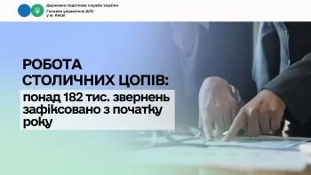 Робота столичних ЦОПів: понад 182 тис. звернень зафіксовано з початку року   
