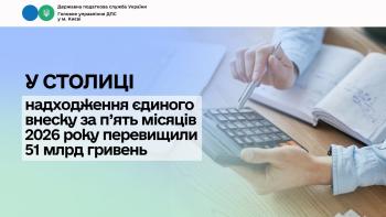 У столиці надходження єдиного внеску за п’ять місяців 2026 року перевищили 51 млрд гривень 
