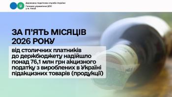 За п’ять місяців 2026 року від столичних платників до держбюджету надійшло понад 76,1 млн грн акцизного податку з вироблених в Україні підакцизних товарів (продукції)