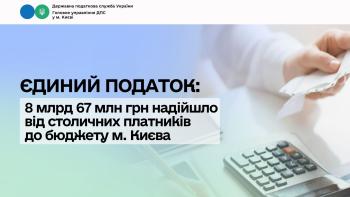 Єдиний податок: 8 млрд 67 млн грн надійшло від столичних платників до бюджету м. Києва   