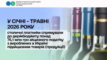 У січні – травні 2026 року столичні платники спрямували до держбюджету понад 76,1 млн грн акцизного податку з вироблених в Україні підакцизних товарів (продукції) 