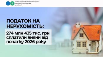 Податок на нерухомість: 274 млн 435 тис. грн сплатили кияни від початку 2026 року