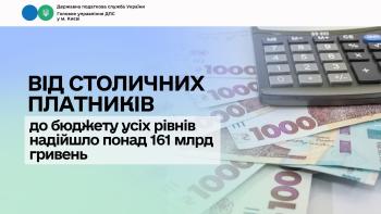 Від столичних платників до бюджетів усіх рівнів надійшло понад 161 млрд гривень