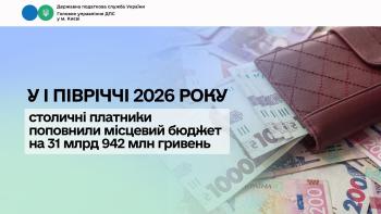 У І півріччі 2026 року столичні платники поповнили  місцевий бюджет на 31 млрд 942 млн гривень