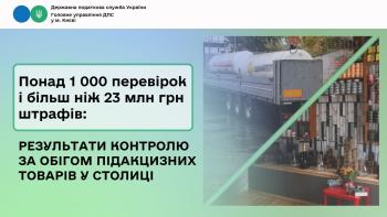 Понад 1 000 перевірок і більш ніж 23 млн грн штрафів: результати контролю за обігом підакцизних товарів у столиці