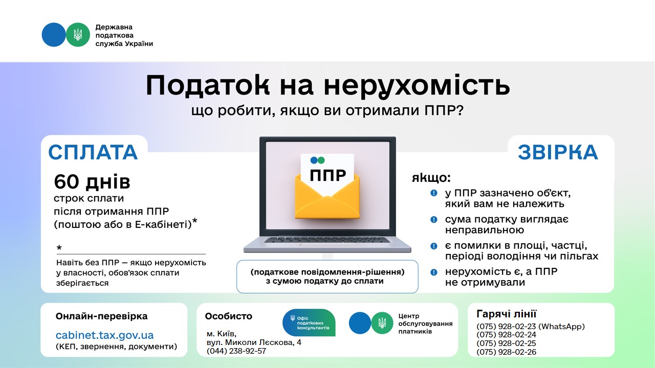 Податок на нерухомість. Що робити, якщо ви отримали ППР?