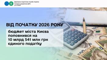 Від початку 2026 року бюджет міста Києва поповнився на 10 млрд 541 млн грн єдиного податку