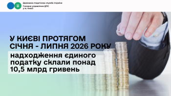 У Києві протягом січня – липня 2026 року надходження єдиного податку склали понад 10,5 млрд гривень