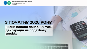З початку 2026 року кияни подали понад 6,9 тис. декларацій на податкову знижку 
