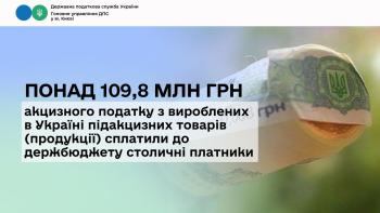 Понад 109,8 млн грн акцизного податку з вироблених в Україні підакцизних товарів (продукції) сплатили до держбюджету столичні платники