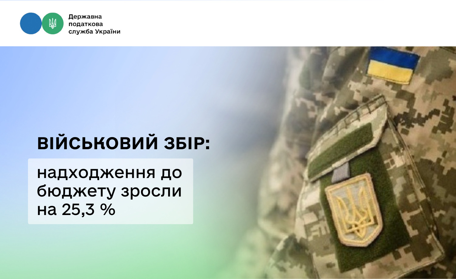 Військовий збір: надходження до бюджету зросли на 25,3 %