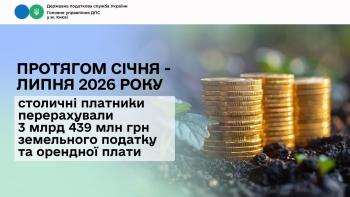 Протягом січня – липня 2026 року столичні платники перерахували 3 млрд 439 млн грн земельного податку та орендної плати