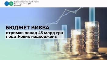 Бюджет Києва отримав понад 45 млрд грн податкових надходжень