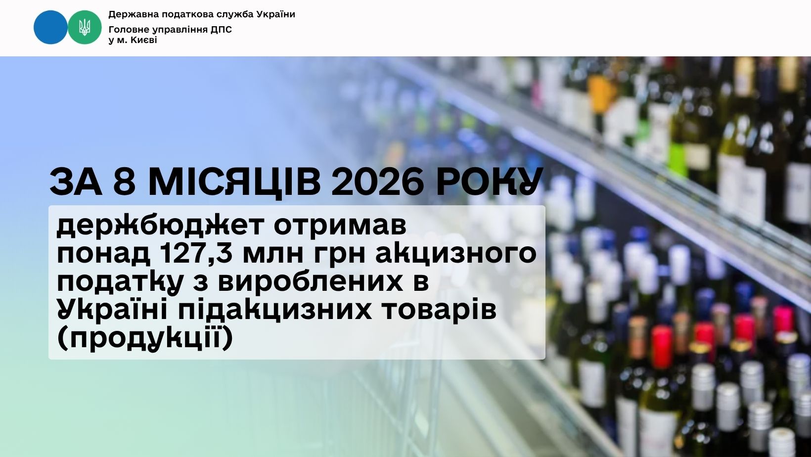 За 8 місяців 2026 року держбюджет отримав понад 127,3 млн грн акцизного податку з вироблених в Україні підакцизних товарів (продукції)