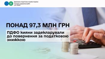 Понад 97,3 млн грн ПДФО кияни задекларували до повернення за податковою знижкою