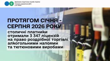 Протягом січня – серпня 2026 року столичні платники отримали 3 347 ліцензій на право роздрібної торгівлі алкогольними напоями та тютюновими виробами