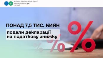 Понад 7,5 тис. киян подали декларації на податкову знижку