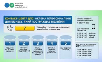 Контакт-центр ДПС відкрив окрему телефонну лінію для консультацій постраждалого від війни бізнесу