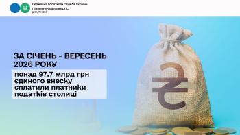 За січень – вересень 2026 року понад 97,7 млрд грн  єдиного внеску сплатили платники податків столиці 