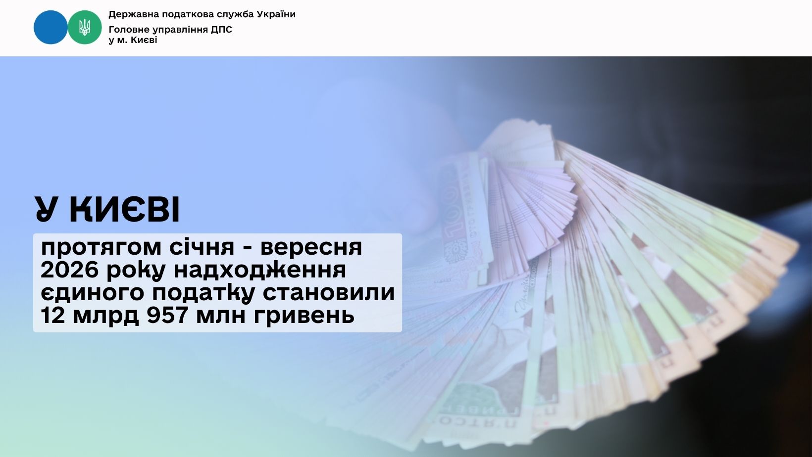 У Києві протягом січня – вересня 2026 року надходження єдиного податку становили 12 млрд 957 млн гривень