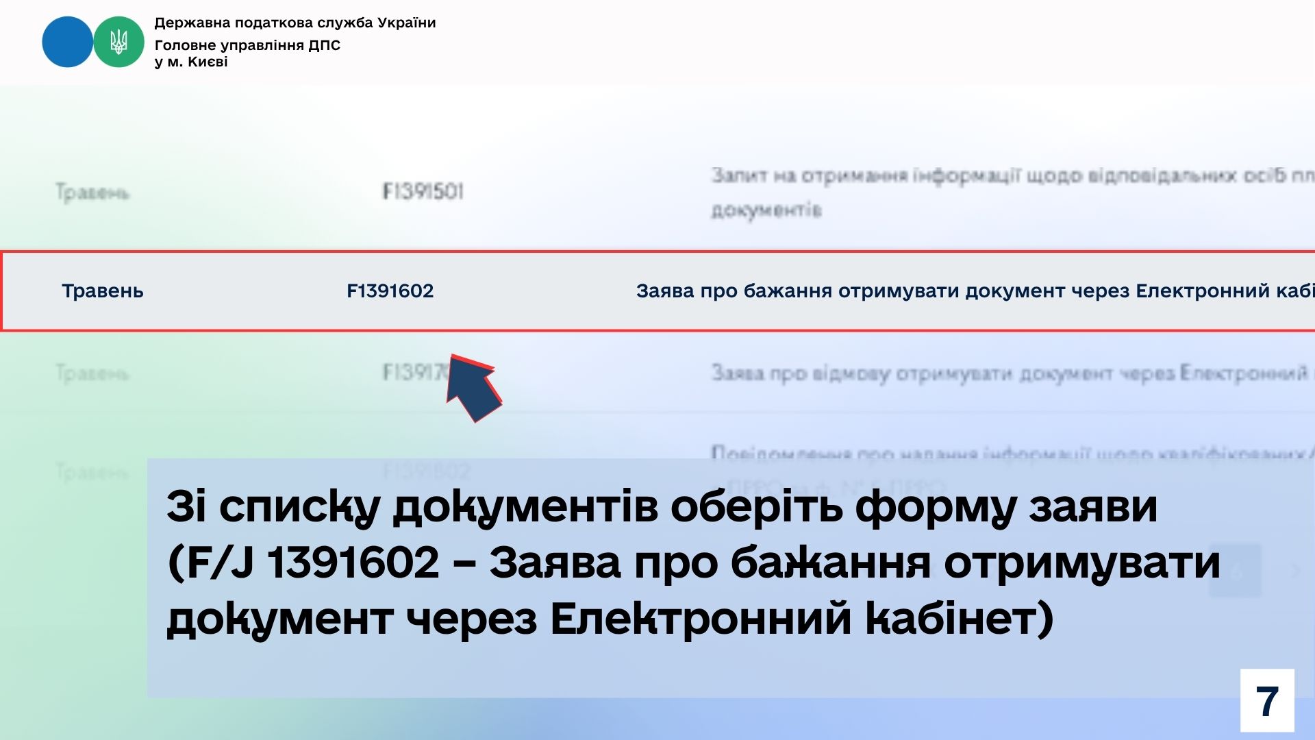Як повідомити податкову про бажання отримувати документи через Електронний кабінет?. Фото № 6/5