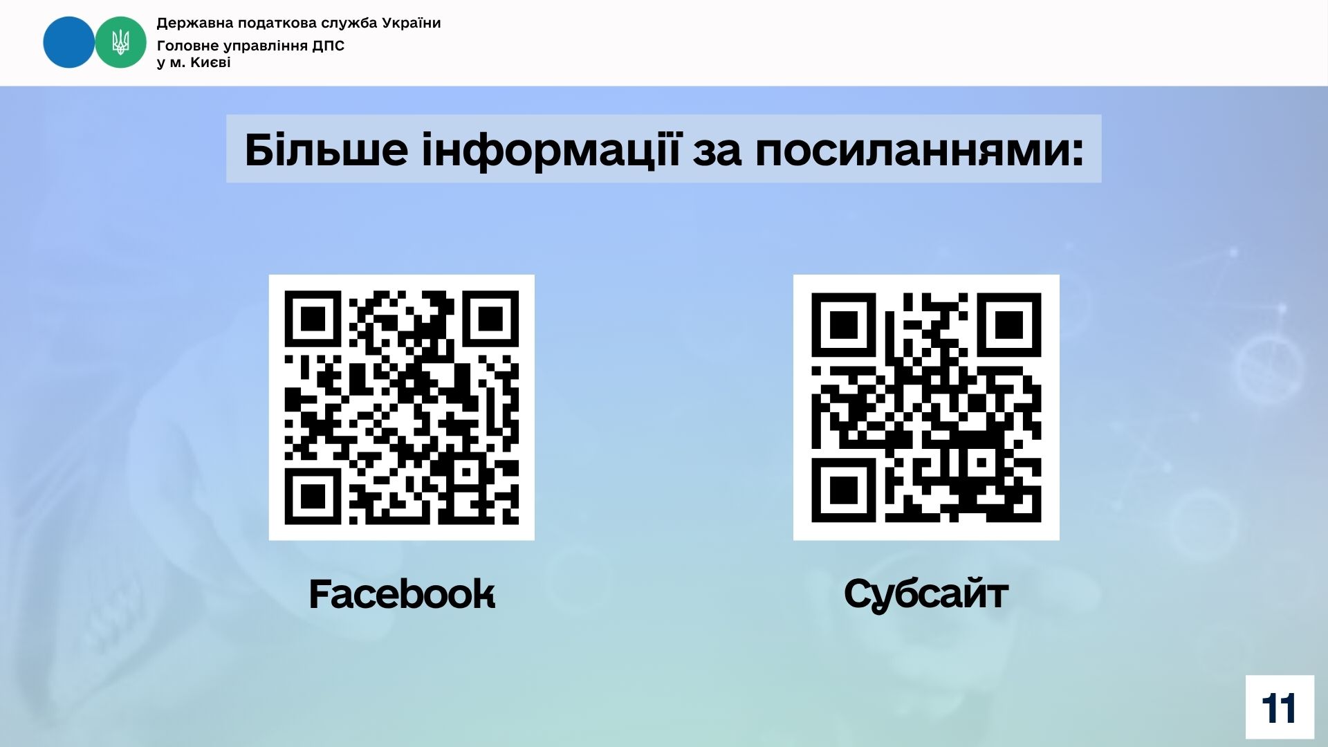 Як повідомити податкову про бажання отримувати документи через Електронний кабінет?. Фото № 10/9
