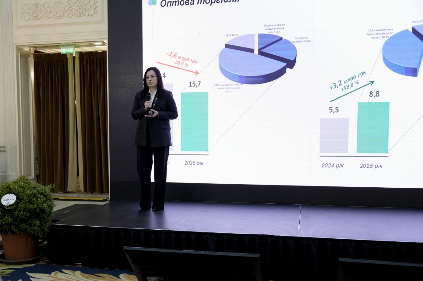 ДПС: ризико-орієнтований контроль та аналітика посилюють прозорість паливно-енергетичного ринку. Фото № 3/2